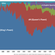 Image for article titled How Chess Has Changed Over The Last 150 Years